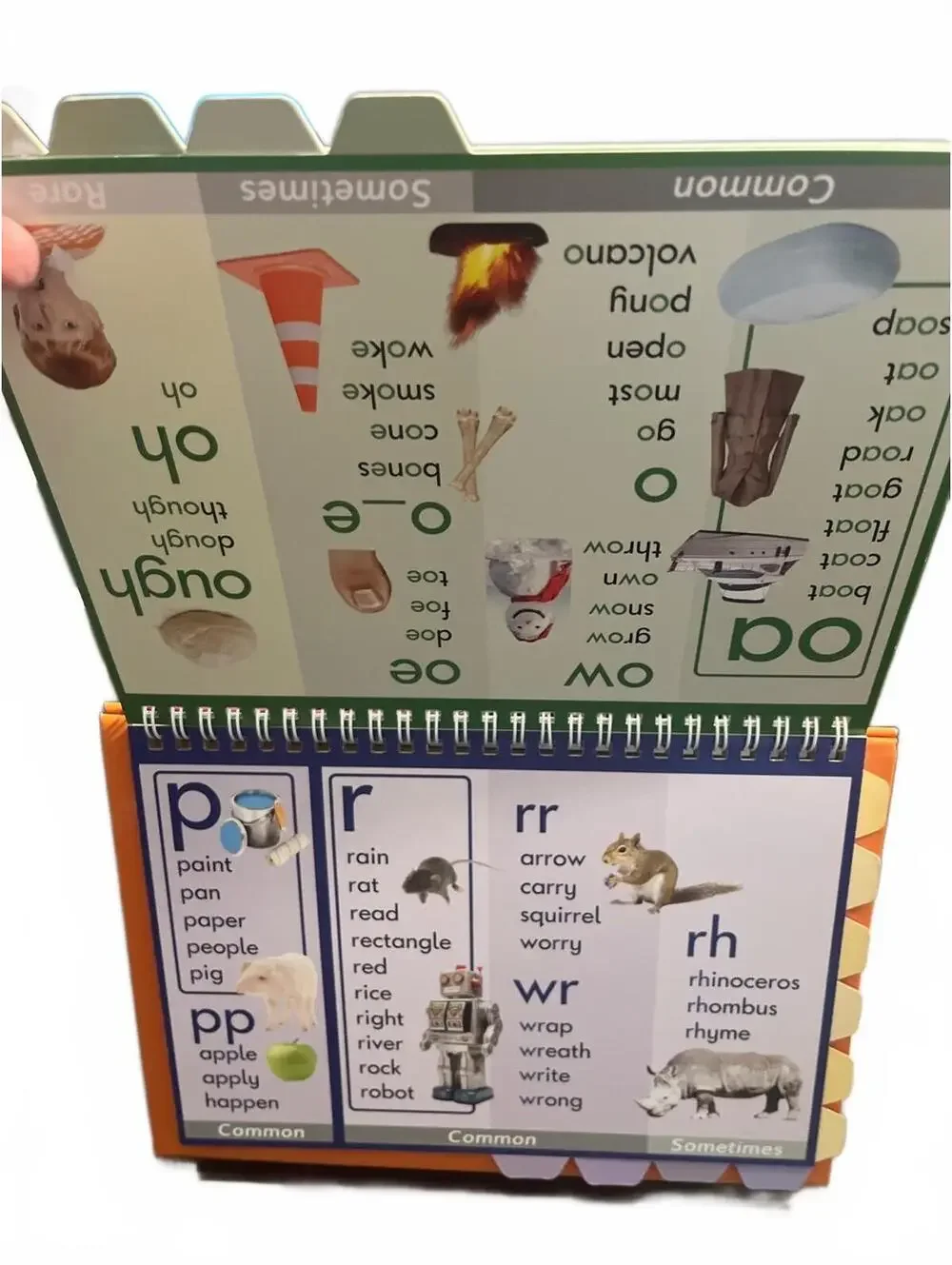 Consonant Pop-Up Phonics Flip Book Junior Learning 44 Sounds Educational Book